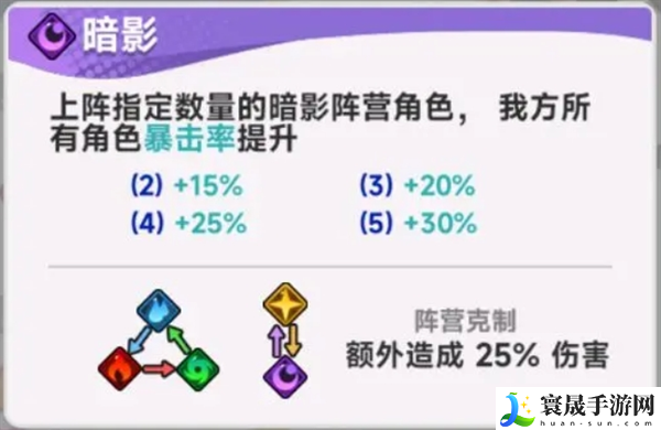 彩色点点战争开荒配队思路分享:全面解析游戏战术