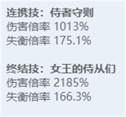 绝区零全角色立绘图鉴-绝区零全角色技能展示