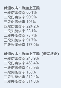 绝区零全角色立绘图鉴-绝区零全角色技能展示