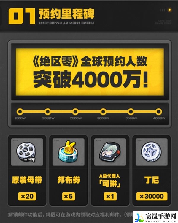 绝区零新手绳匠补给物资有哪些-新手绳匠补给物资一览