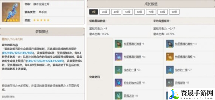 原神芙宁娜武器推荐-芙宁娜带什么武器