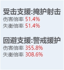 绝区零全角色立绘图鉴-绝区零全角色技能展示