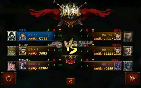 全民无双前期武将来源汇总 怪物弱点分析与战斗策略