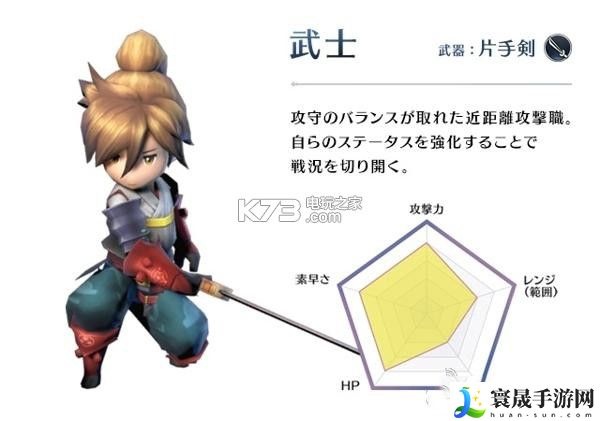 武士崛起全职业玩法介绍 剧情深度解读与角色关系分析