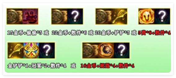 云顶之弈手游福星连败奖励一览: 稀有称号获取全指南