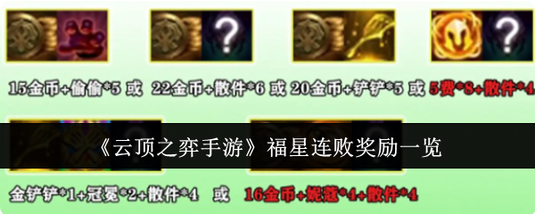 云顶之弈手游福星连败奖励一览: 稀有称号获取全指南