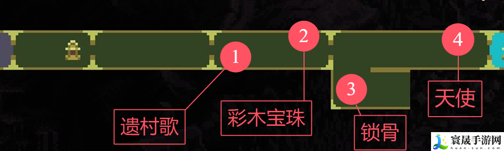 神之亵渎圣途到亵渎之池物品收集攻略大全:装备词条选择与属性优化