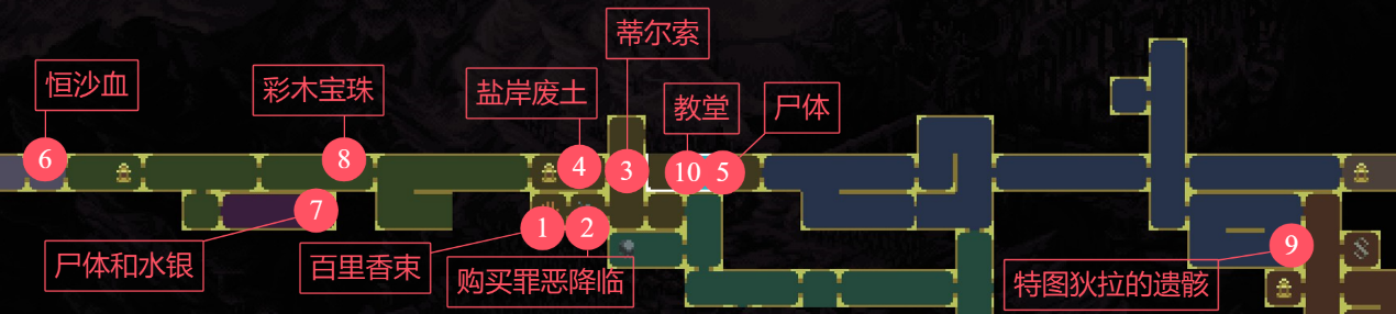神之亵渎圣途到亵渎之池物品收集攻略大全:装备词条选择与属性优化
