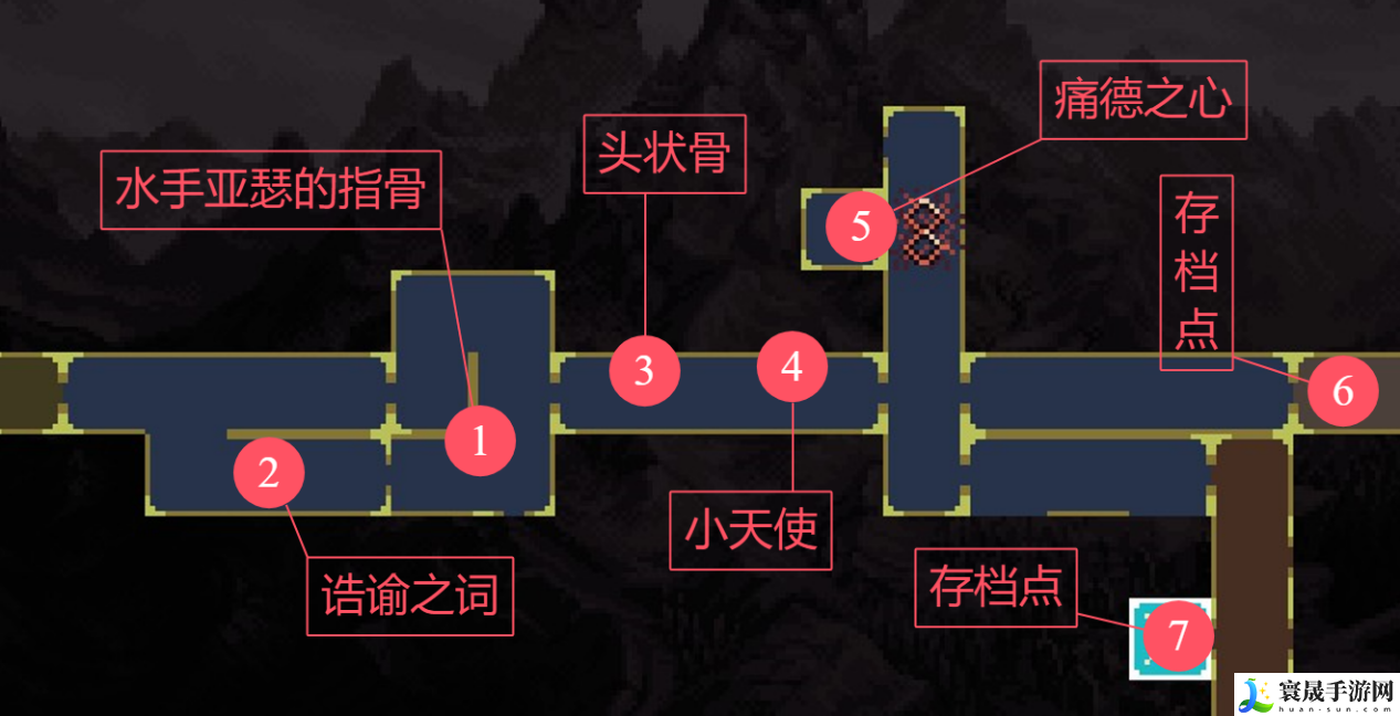 神之亵渎圣途到亵渎之池物品收集攻略大全:装备词条选择与属性优化