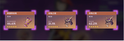 原神九条裟罗圣遗物怎么选-2024九条裟罗圣遗物词条推荐