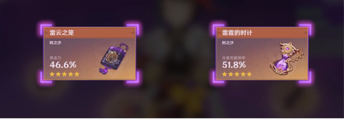 原神九条裟罗圣遗物怎么选-2024九条裟罗圣遗物词条推荐