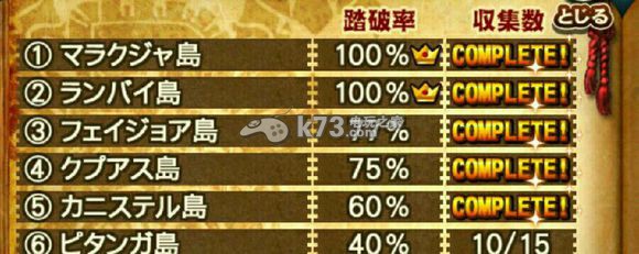 怪物猎人探索收藏品入手指南 深入了解游戏内的战斗节奏和时机