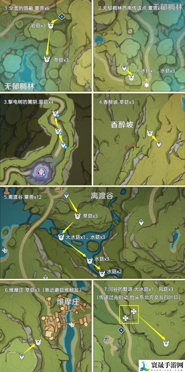 原神4.4草神蕈兽孢子突破材料怎么收集-蕈兽孢子高效率讨伐路线