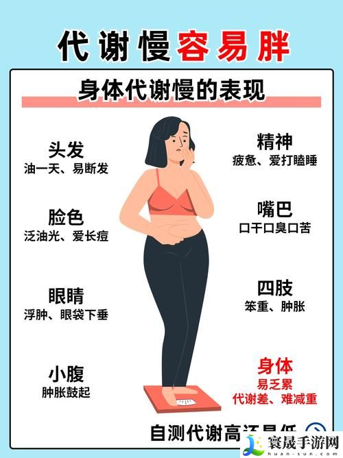中国女人96XXXXX代谢