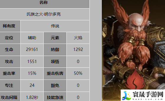 龙息神寂S2新角色介绍:探索类任务的最佳路线推荐
