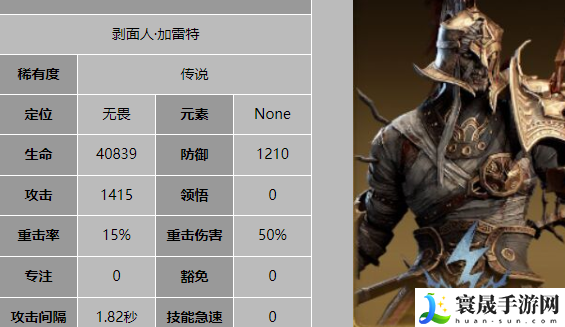 龙息神寂S2新角色介绍:探索类任务的最佳路线推荐