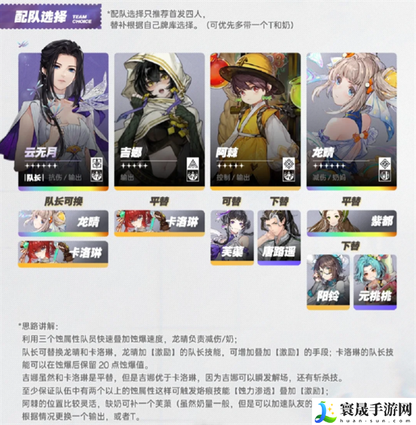 白荆回廊蚀爆队怎么配队-蚀爆队阵容搭配推荐
