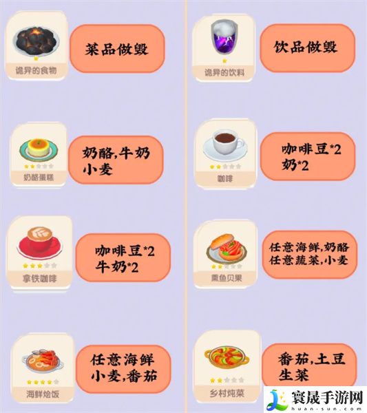 《心动小镇》菜谱大全