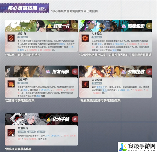 白荆回廊火雷爆燃队怎么配队-火雷爆燃队阵容搭配推荐