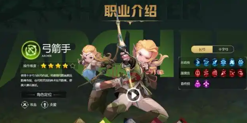 龙之谷世界刷图职业推荐：攻略分享使用技巧