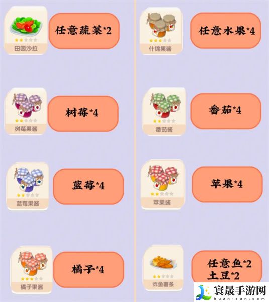 《心动小镇》菜谱大全