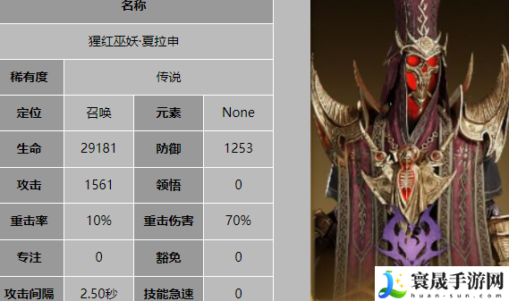 龙息神寂S2新角色介绍:探索类任务的最佳路线推荐