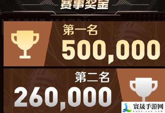 《王者荣耀》2024主播联赛直播平台