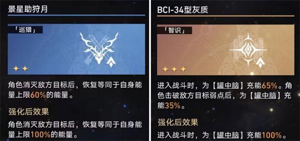 崩坏星穹铁道1.6黄金与机械新增成就有哪些-新增成就快速获得攻略
