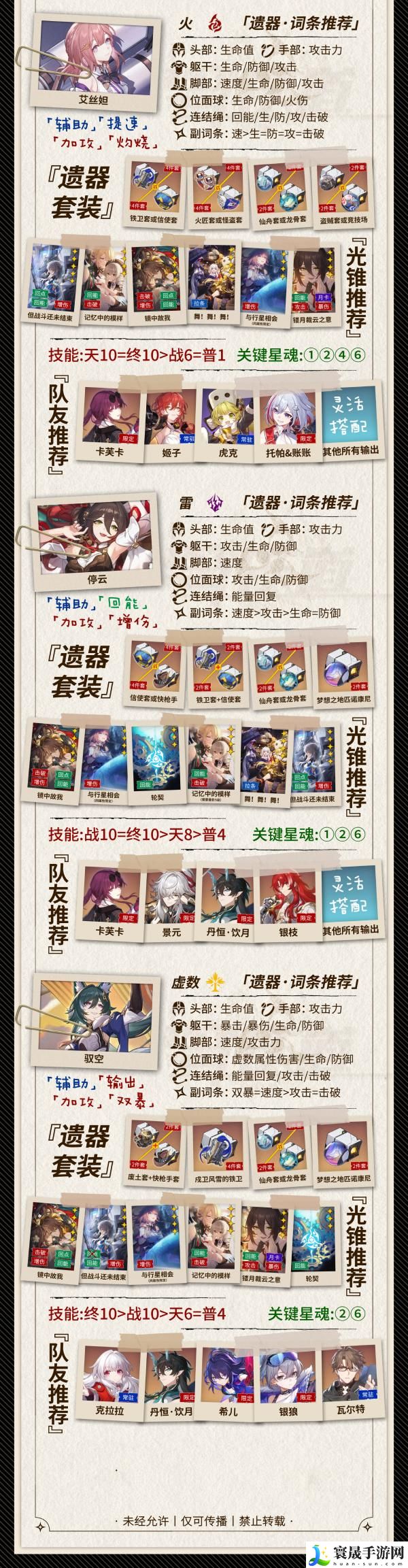 崩坏星穹铁道1.6同协角色怎么养-同协角色养成一图流