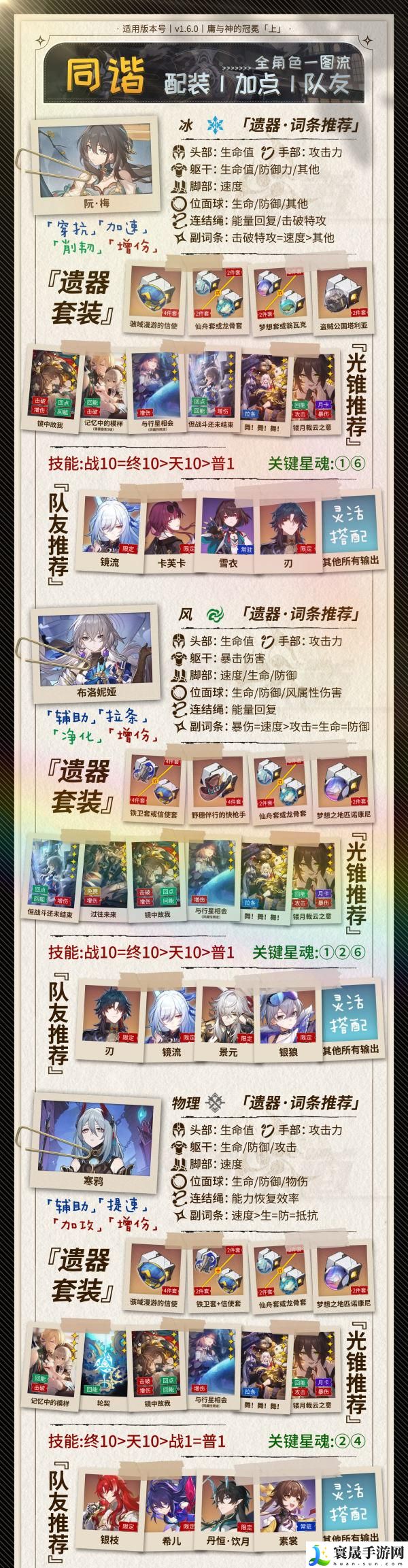 崩坏星穹铁道1.6同协角色怎么养-同协角色养成一图流