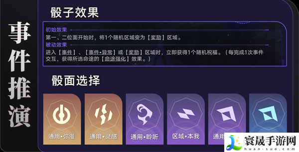 崩坏星穹铁道1.6黄金与机械新增成就有哪些-新增成就快速获得攻略