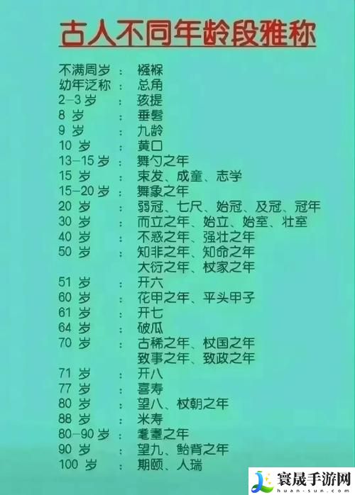 国产一线二线三线的区别