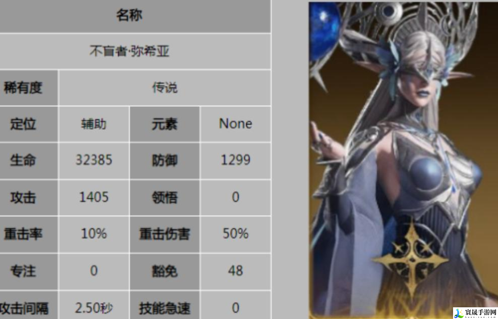 龙息神寂不盲者介绍：游戏中最强技能解析