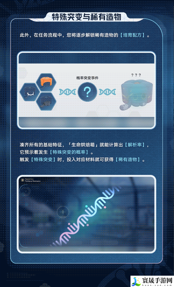 崩坏星穹铁道1.6异宠拾遗什么时候开始-异宠拾遗活动介绍