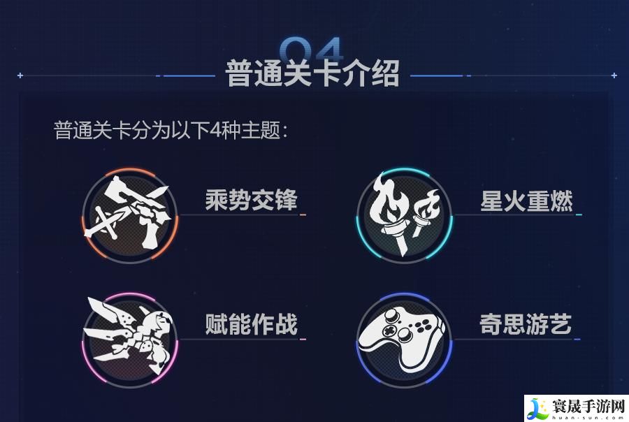 《崩坏3》拓境战幕活动玩法介绍