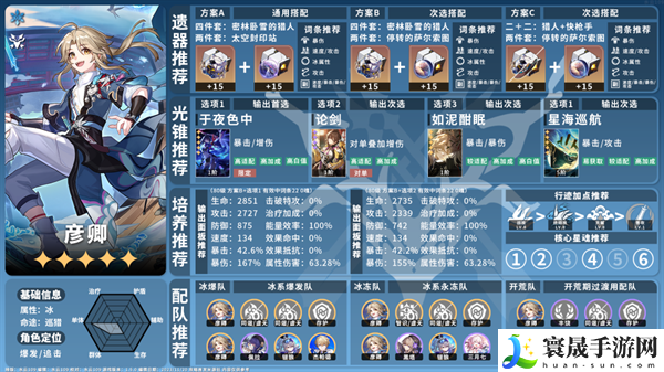 星穹铁道1.5冰系角色怎么养-冰系角色攻略