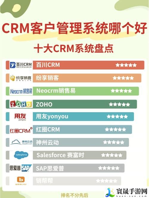 十大永久免费CRM软件