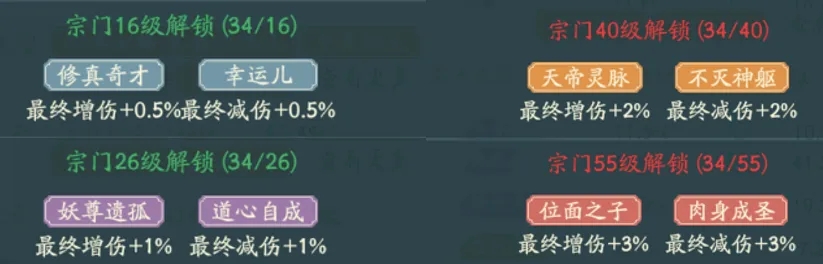 寻道大千最终增伤攻略一览:地图彩蛋与特殊事件分享