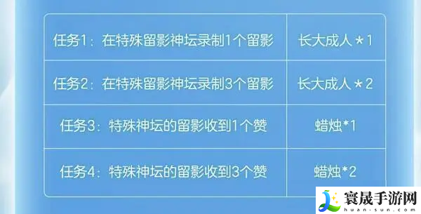 光遇蛋仔派对联动指引团任务怎么做-指引团任务攻略