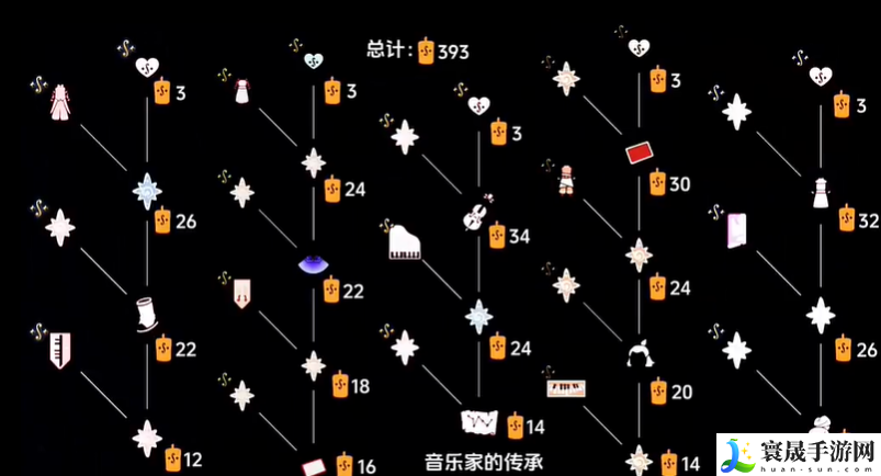 《光遇》二重奏季开启时间介绍