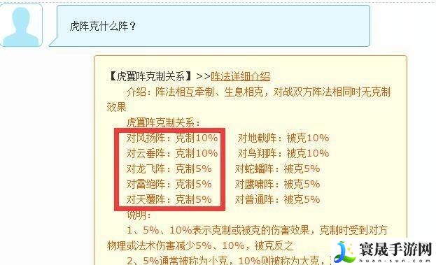 梦幻西游虎阵克什么阵法好用-虎阵克制阵法详解