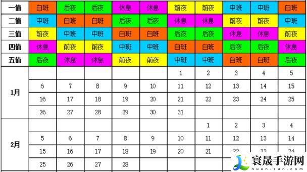 两个人轮流上24小时的班