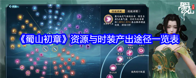 蜀山初章资源与时装产出途径一览表:灵活切换角色应对不同挑战