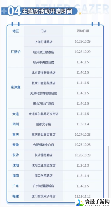 深空之眼罗森联动怎么买-罗森联动消费攻略