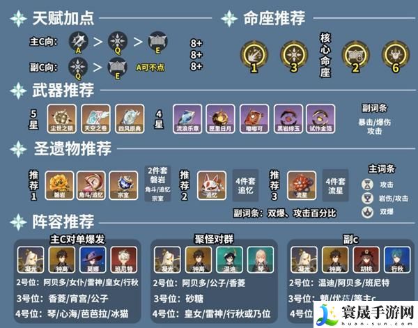 原神凝光武器圣遗物怎么搭配-凝光圣遗物搭配