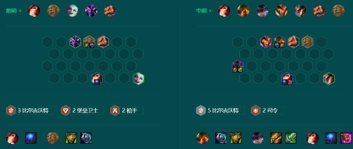 金铲铲之战S9.5比尔吉沃特尼菈阵容装备怎么搭配-S9.5比尔吉沃特尼菈阵容装备搭配推荐