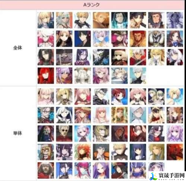 FGO全新节奏榜一览-从者强度排名2023