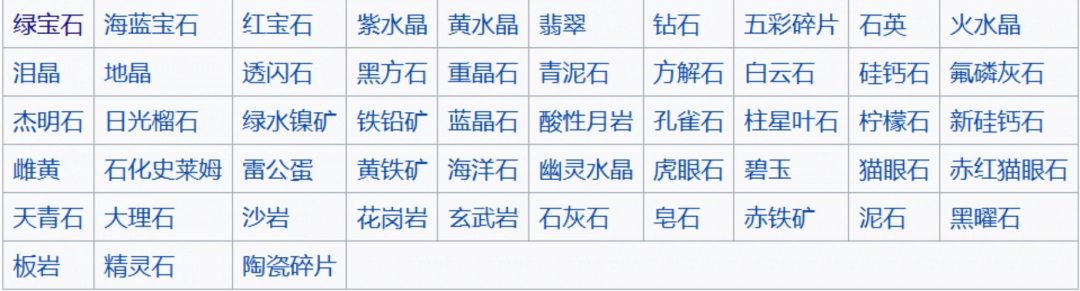 星露谷物语全矿物代码介绍：高效完成每日任务方案