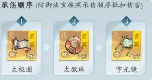 问剑长生法宝用法介绍：应对大规模敌人的团战技巧