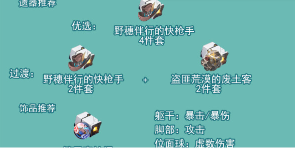 崩坏星穹铁道饮月君怎么玩-饮月君培养攻略